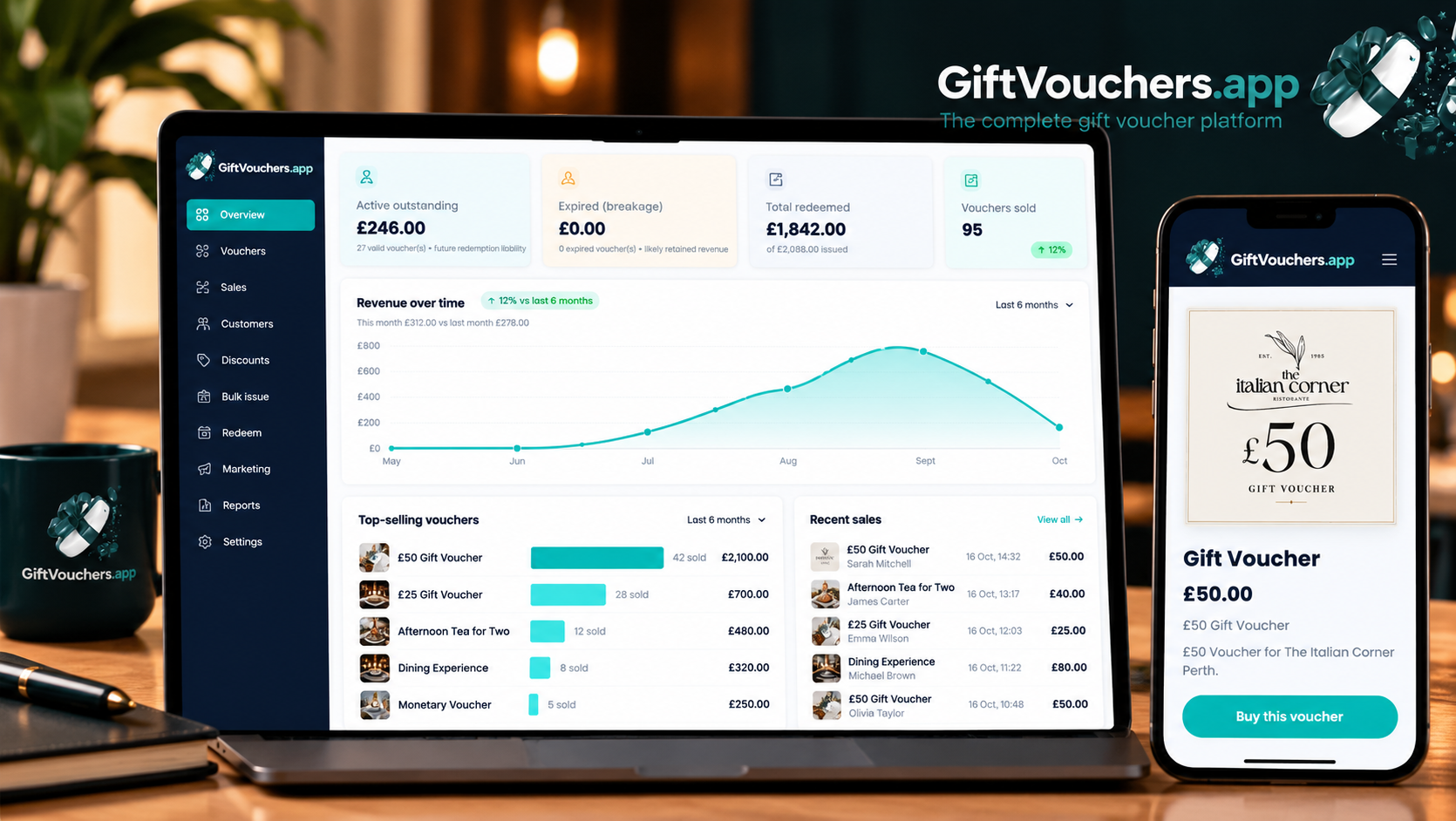 Gift Vouchers hospitality commerce platform